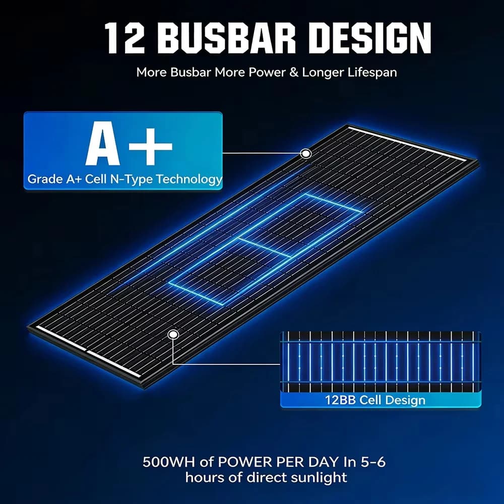 Pannelli Solari RVPOZWER 12BB 100W 12V Celle Solari Monocristalline Tipo N ad Alta Efficienza 23% per Tetto di Casa e Uso Esterno