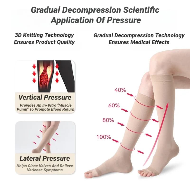 Medical Calf Compression Stockings Varicose Veins Shaping Graduated Pressure Stockings Elastic Open Toe Knee High Stockings S-XL