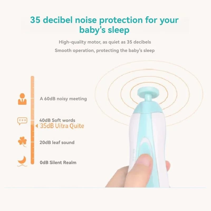 B89B-Funzionamento silenzioso Set tagliaunghie elettrico per bambini Strumento multifunzionale per molatura delle unghie Kit per tagliare le unghie silenzioso