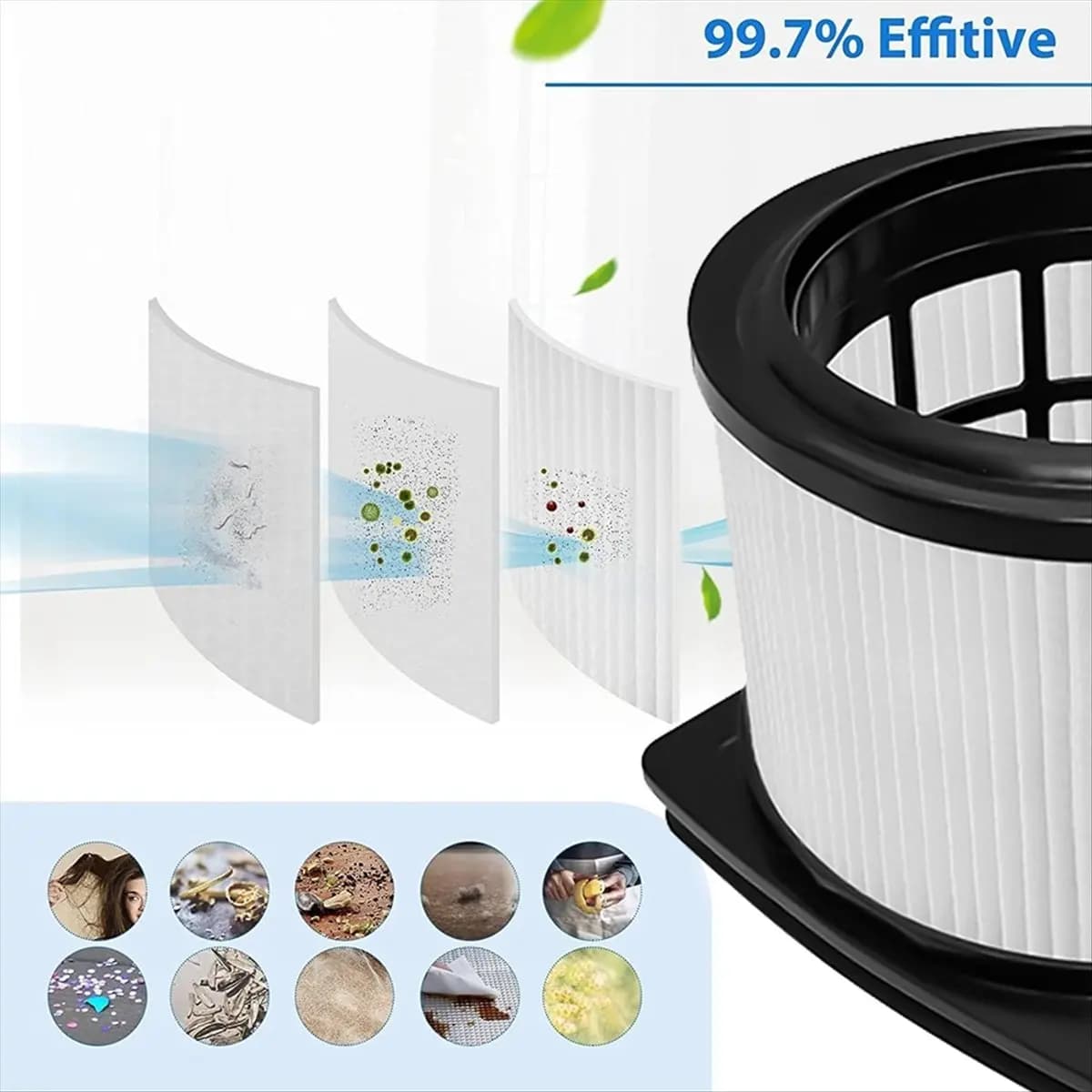 A04V Roller Brush HEPA Filter Foam felt filter for IZ400EU/IZ400EUT/IZ420EU/IZ420EUT Cordless Stick Vacuum cleaner accessories