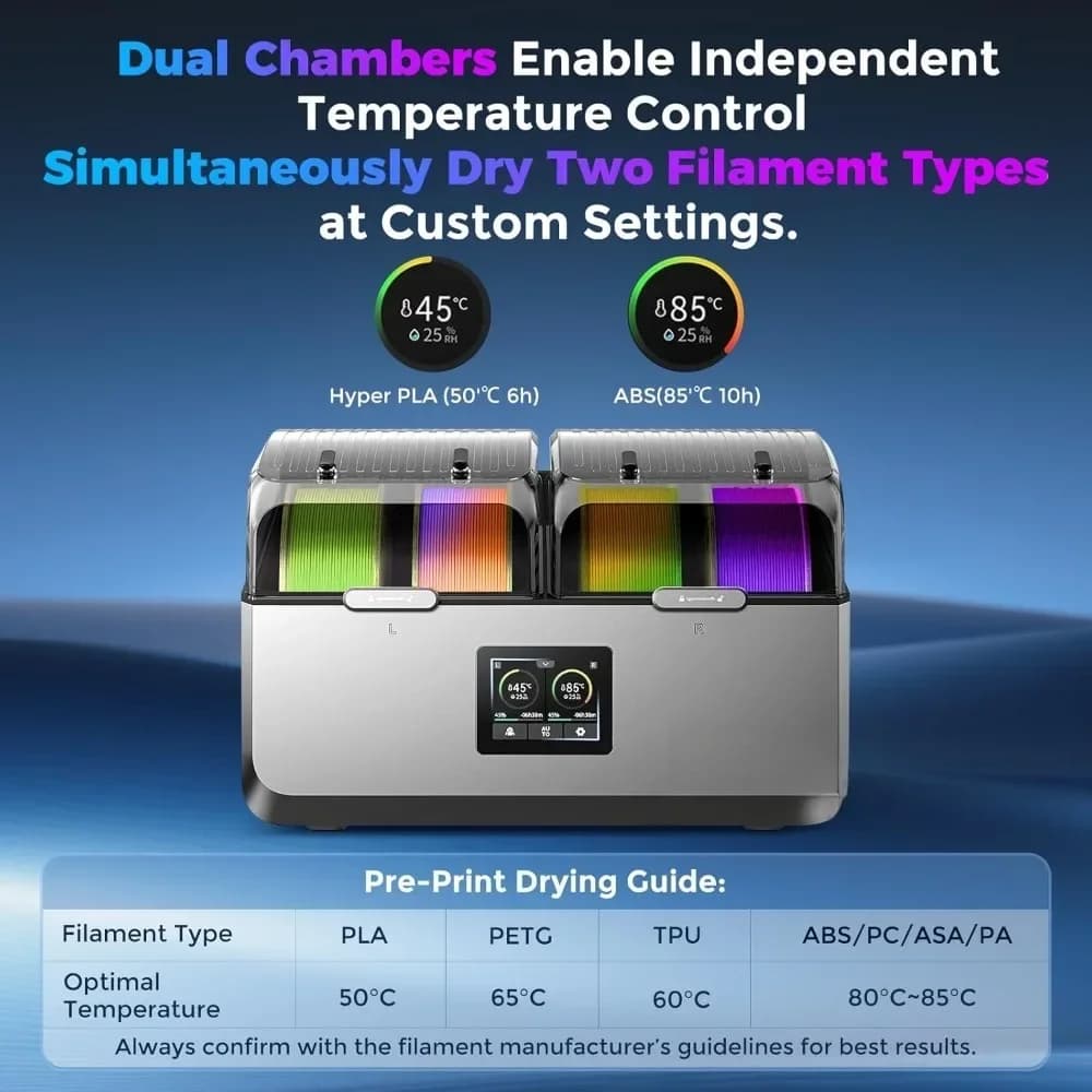 Essiccatore per Filamenti da Stampante 3D Furniture F Sets - Dry Box a 4 Rulli con Riscaldatore PTC da 110W e Schermo Touch LCD per PLA, PETG, ABS, TPU, Nylon