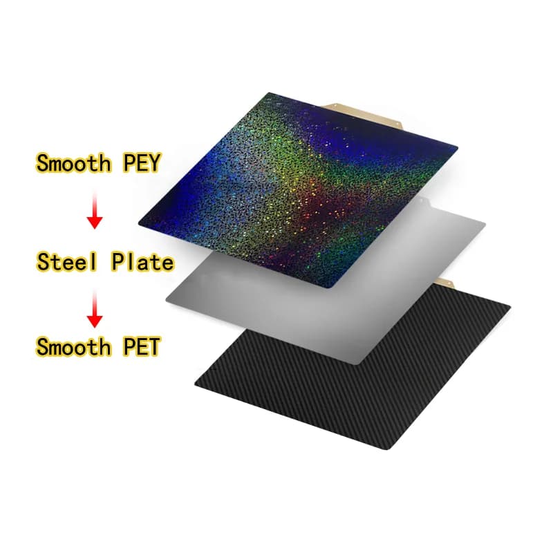 Energic Double Sided Smooth PEY PET Sheet 255x245mm per Creality CR 6 SE Build Plate flessibile PEI Spring Steel Print Bed