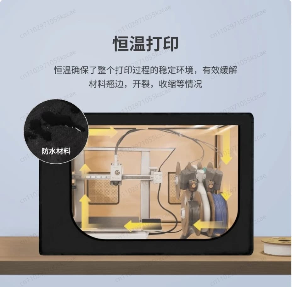 Soundproof box, All-in-One Dustproof and Thermal Insulating for 3D Printers BambuLab A1 Series