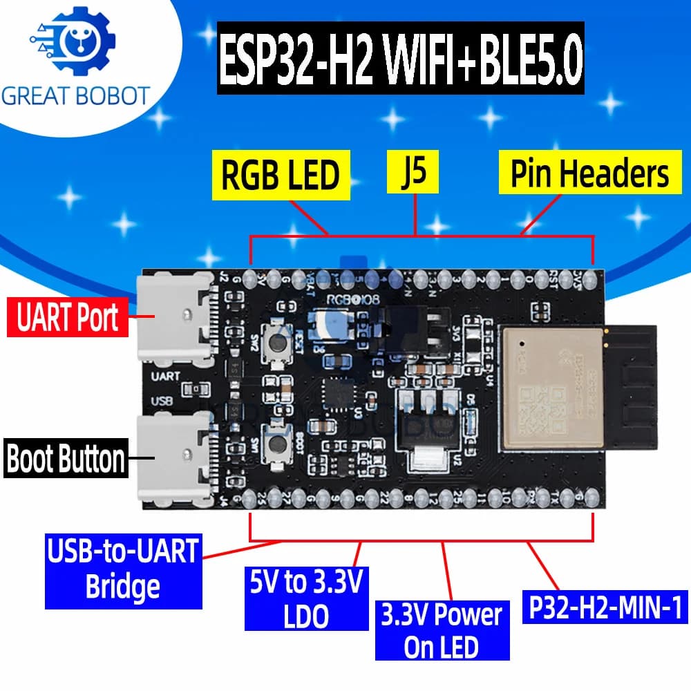 1~10PCS ESP32-H2-DevKitM WiFi+Bluetooth H2 Series Thread/Zigbee/BLE ESP32-H2 ESP32-H2-DevKitM-1-N4 ESP32-H2-MINI-1 For Arduino
