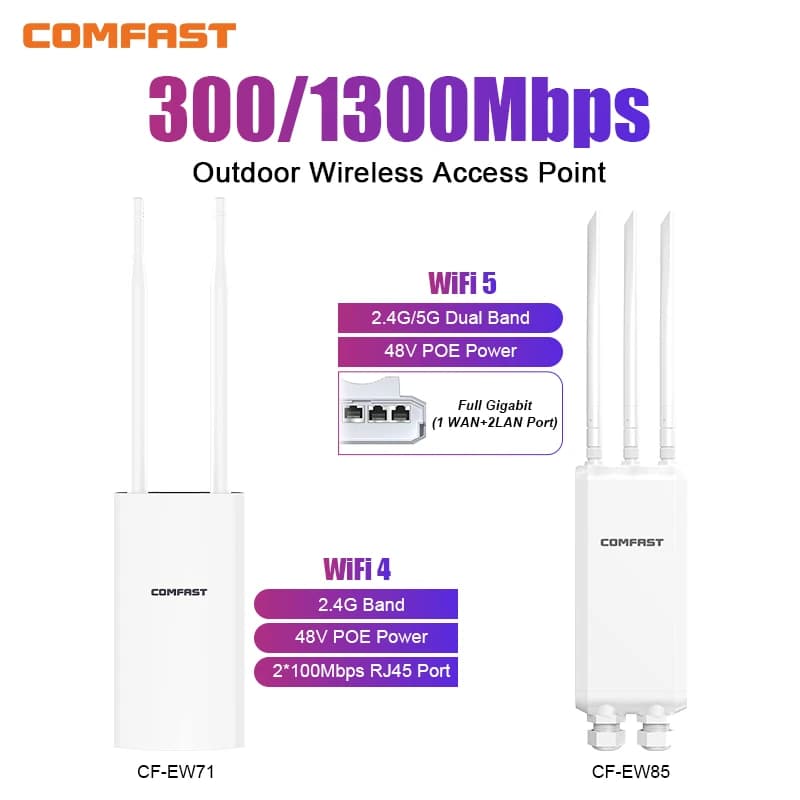 Comfast AX1300 Wifi Router wireless esterno Punto di accesso Router WiFi Gigabit 2.4 e 5.8G Ripetitore AP Extender Router a rete a lungo raggio