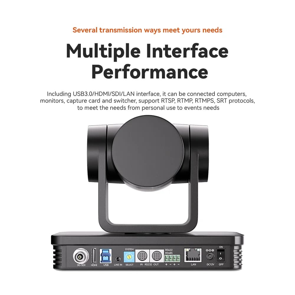 PTZ 4K UHD Smart AI camera with Automatic Tracking, Webcam 12x for Live Anywii Streaming, 360 degree video conferencing, PoE NDI HDMI