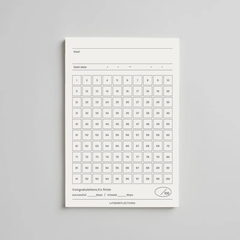 Blocco note da 100 giorni Pista di obiettivi da 100 giorni Localizzatore di buone abitudini non appiccicoso per sviluppare il monitoraggio delle bersagli Localizzatore di obiettivi Notebook Planner di obiettivi