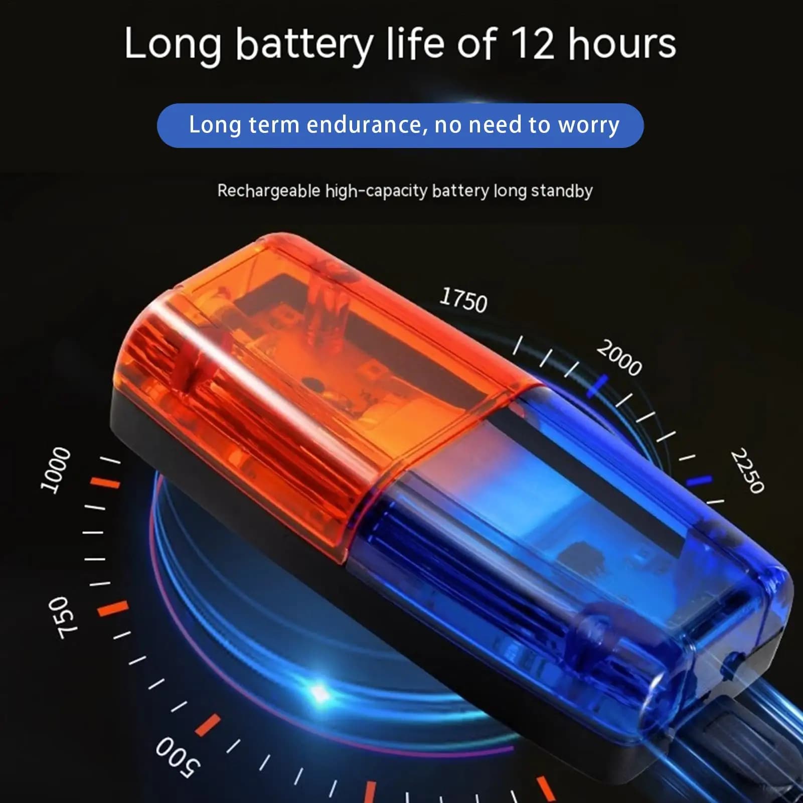 Luce di Segnalazione di Sicurezza Lampeggiante Rossa e Blu LED con Clip in Acciaio Inox, Ricaricabile USB 600mAh