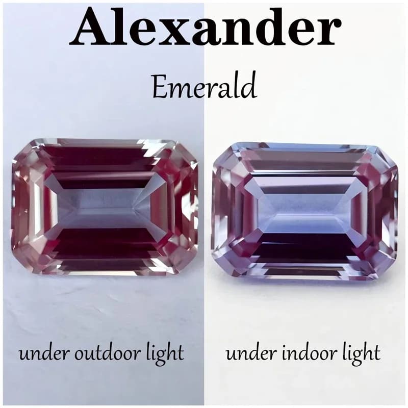 Alexandrite Emerald Cut VVS1 Lab Grown Gemstone Color Changing Stone DIY Ring Necklace Earrings Main Materials with Certificate
