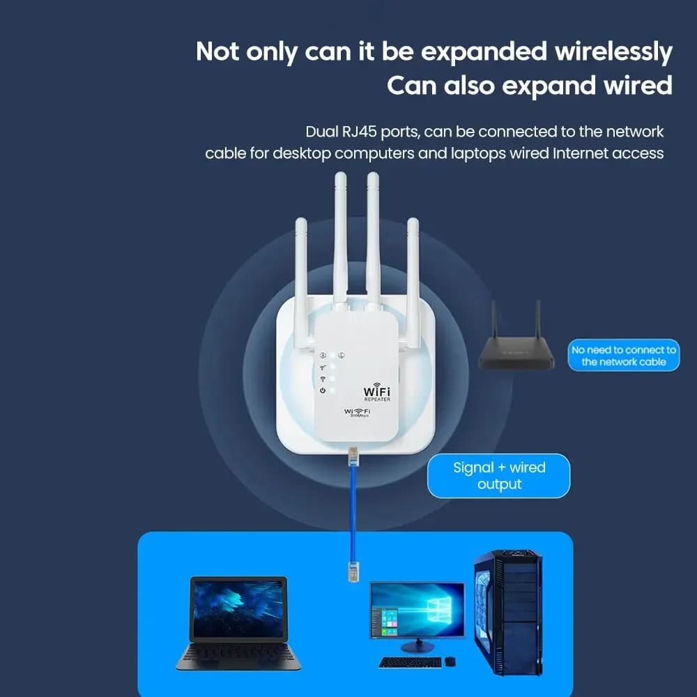 Booster Amplifier Long Rang2.4G/300mbps EU Wireless Wifi Repeater Wi-Fi Signal e Network for Office WiFi Extender Amplifier