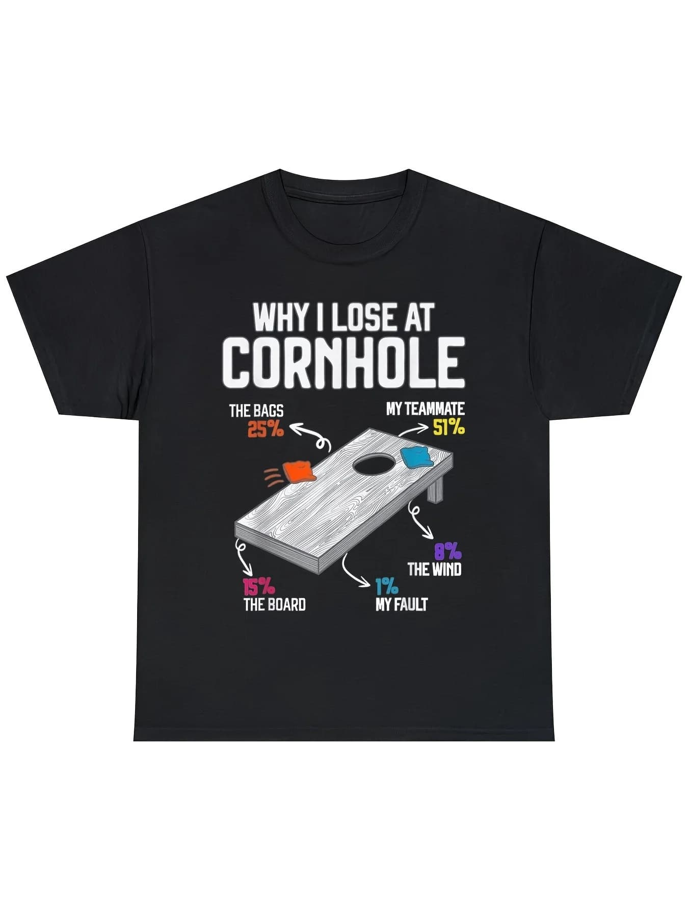 Men's graphic t-shirt 'Why I Lost at the Cornhole' black, casual crew neck, short sleeve, regular fit, comic design