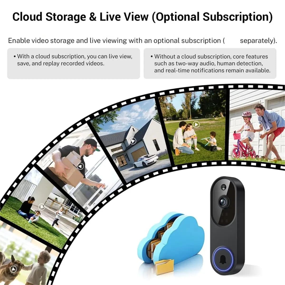 DTC5 Wireless Wi-Fi Video Doorbell Camera with Two Way Audio, AI Motion Detection, Night Vision and Cloud Storage (No Chime)