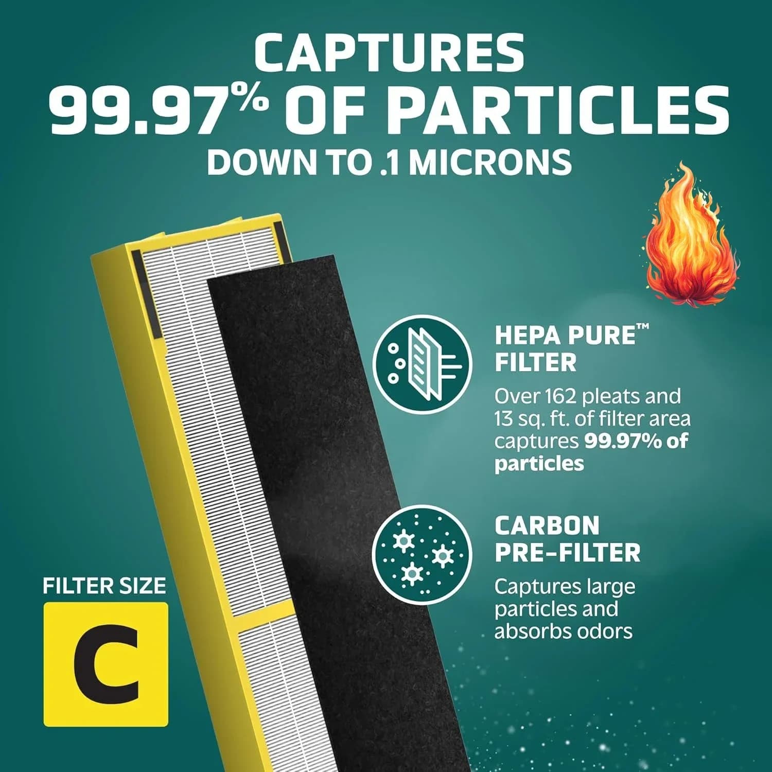 Filtro HEPA C originale per purificatore d'aria, rimuove il 99,97% degli inquinanti, fumo da incendi boschivi, odori, per AC5250PT, AC5000