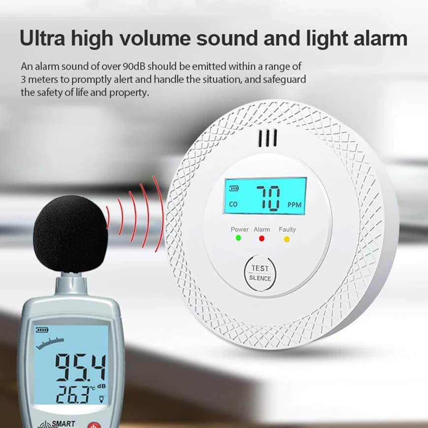 Rilevatore di Monossido di Carbonio a Batteria con Allarme Fumo e CO Combinato Certificato CE UL