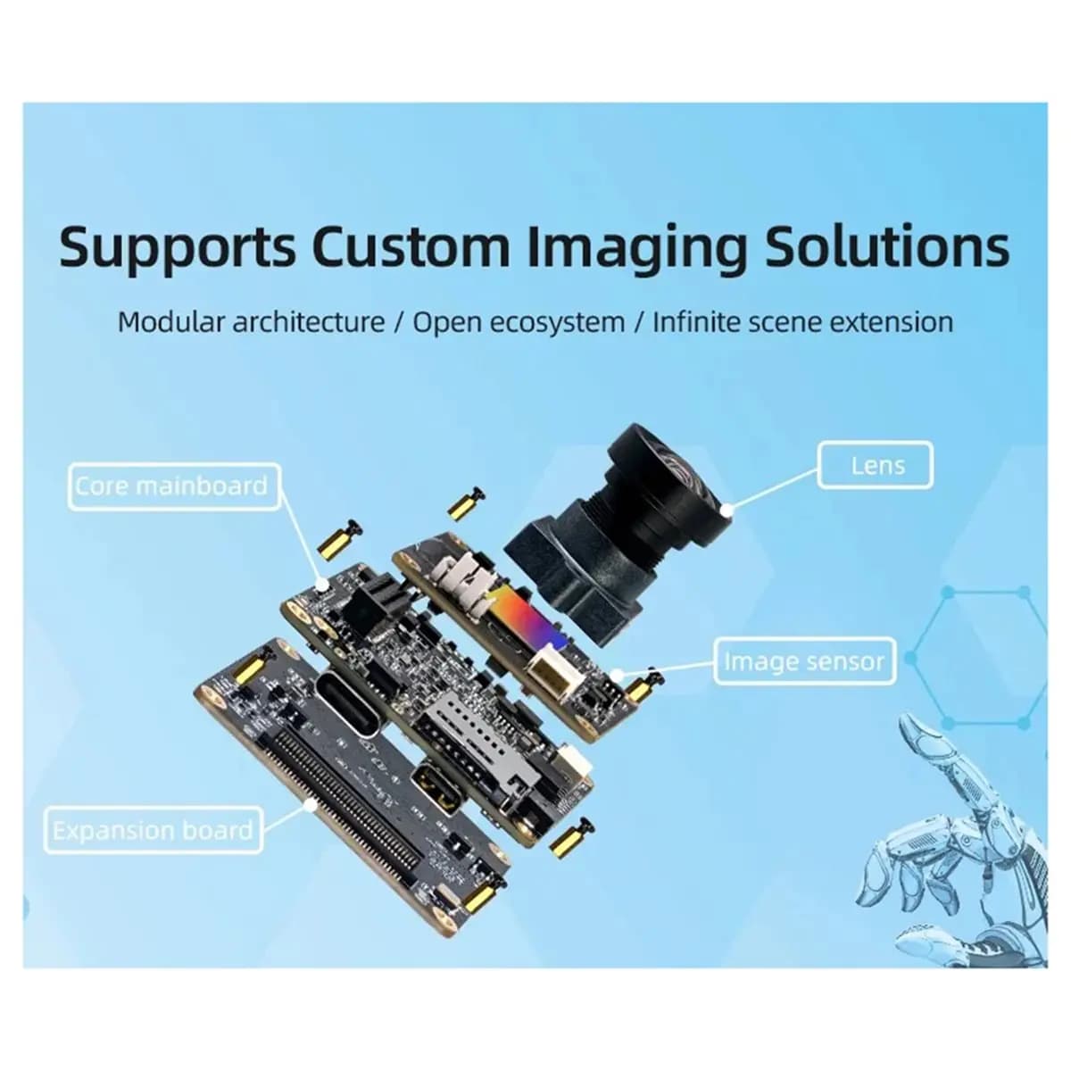Dynamic IMX386 Camera Module 12MP 4K Outdoor Bike Helmet Video Solution 78° FPC Camera Wifi Action Cam Module WIFI Version