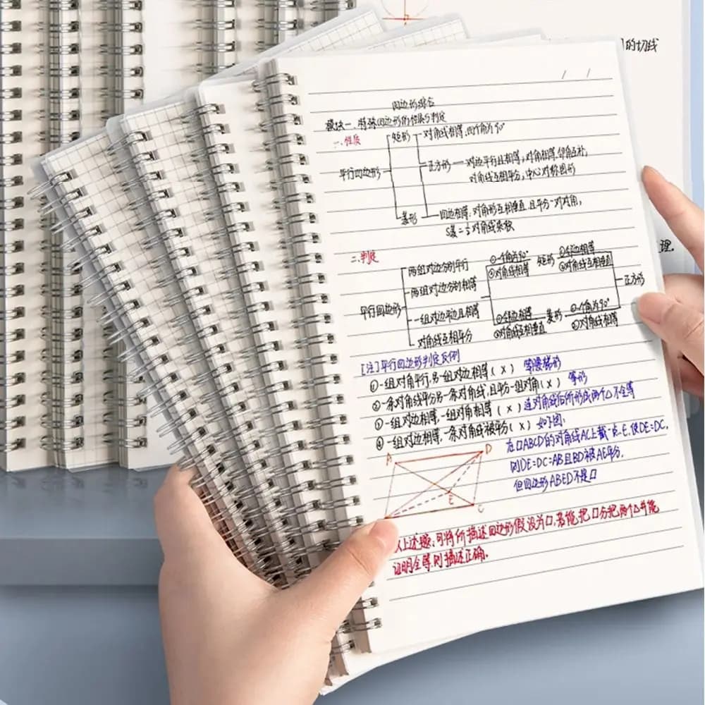 Multifunctional A4/A5/A6/B5 Coil Notebook Grids/Blank/Horizontal Line Flip Over Design Spiral Notepad Sketchbook Students Gift