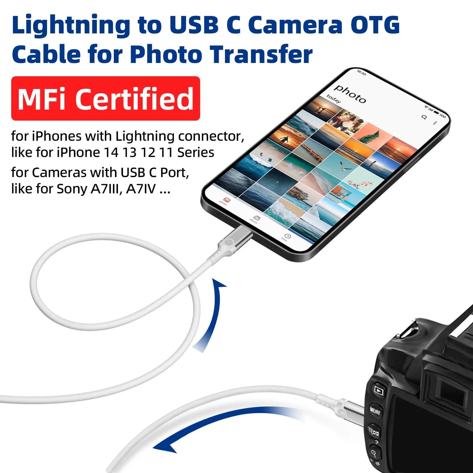 Lightning to USB C Camera Adapter OTG Type C Cable Import Photos Videos for iPhone 14 13 12 Nikon Z6 Z62 Canon R3 R5 Sony A1 A5R
