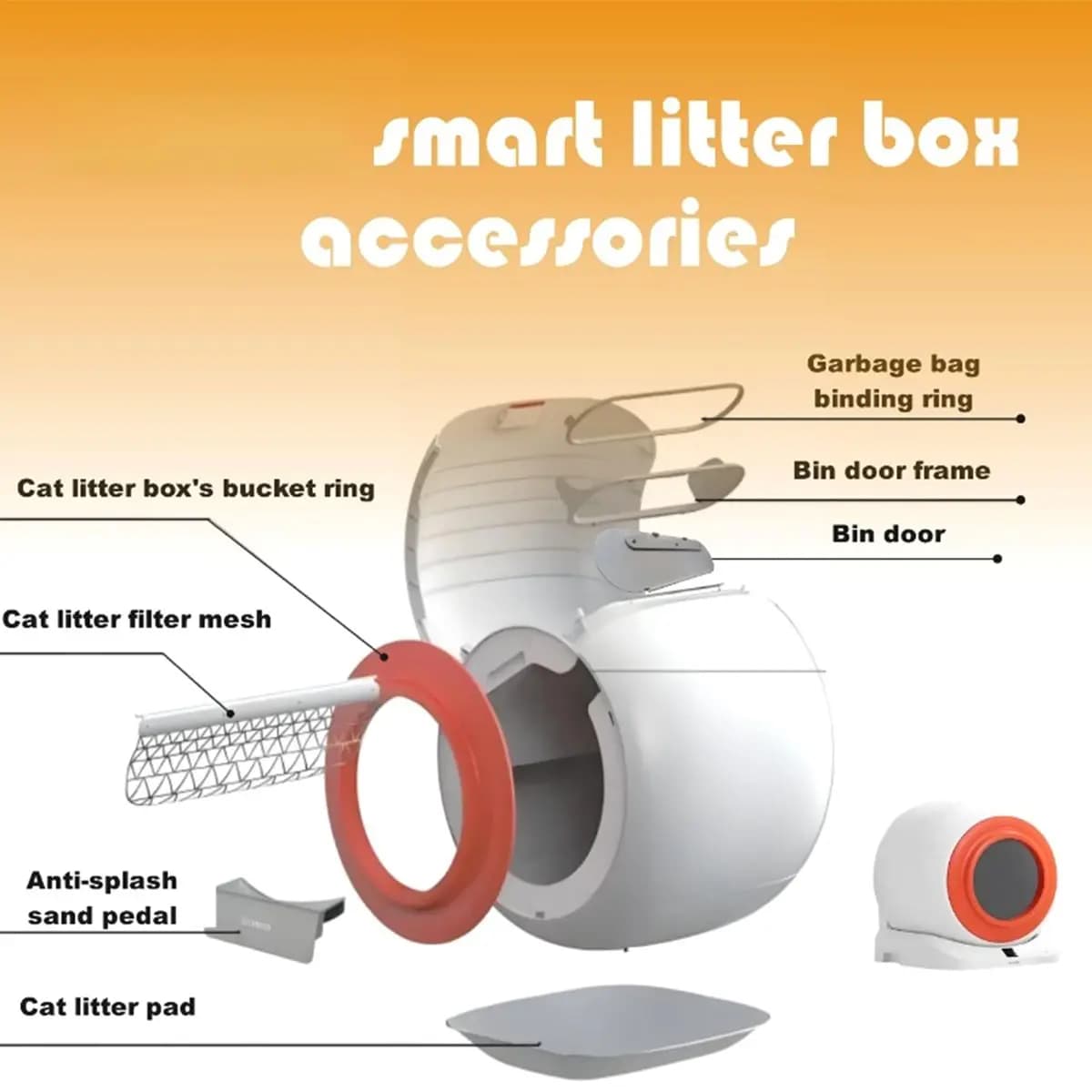 ABZT Smart Cat Litter Box Fully Automatic Cat Toilet Base Replacement Base