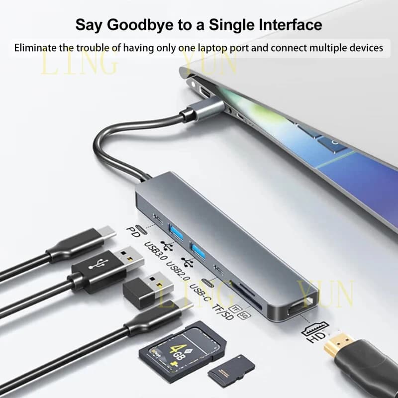 Hub USB C 7 in 1, Adattatore Multiporta, Docking Station USB C con Uscita HDTV 4K, Versione USA
