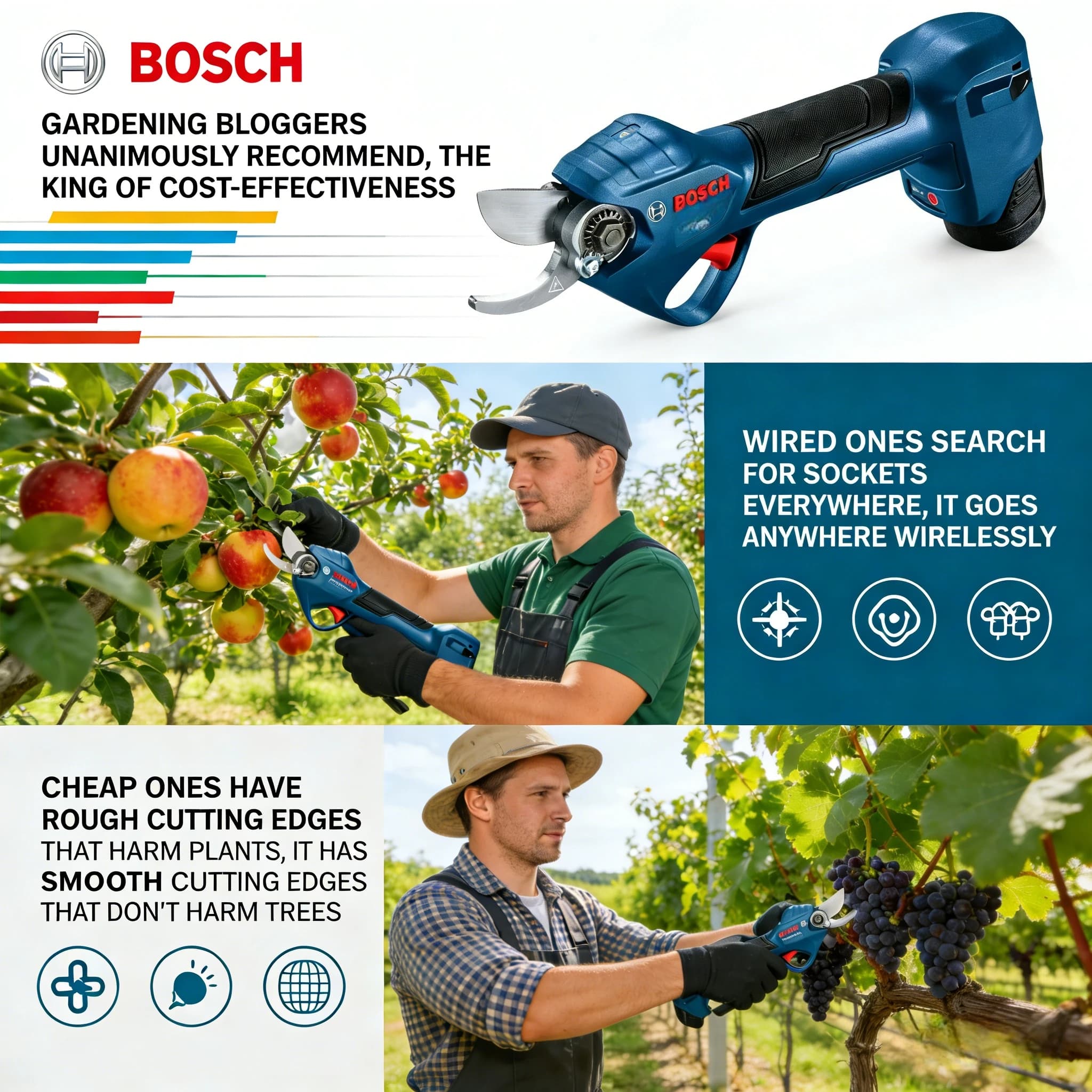 Forbici da Potatura Elettriche Professionali Bosch Pro 12V Senza Spazzole, Cesoie da Giardinaggio a Batteria