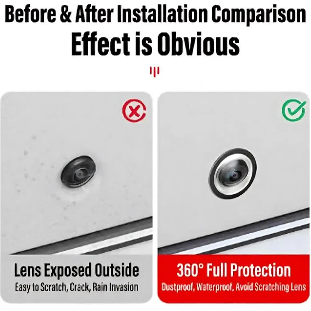 Copertura Impermeabile per Fotocamera Auto con Protezione Lente, Durezza 9H, Resistente ai Graffi, per Tesla