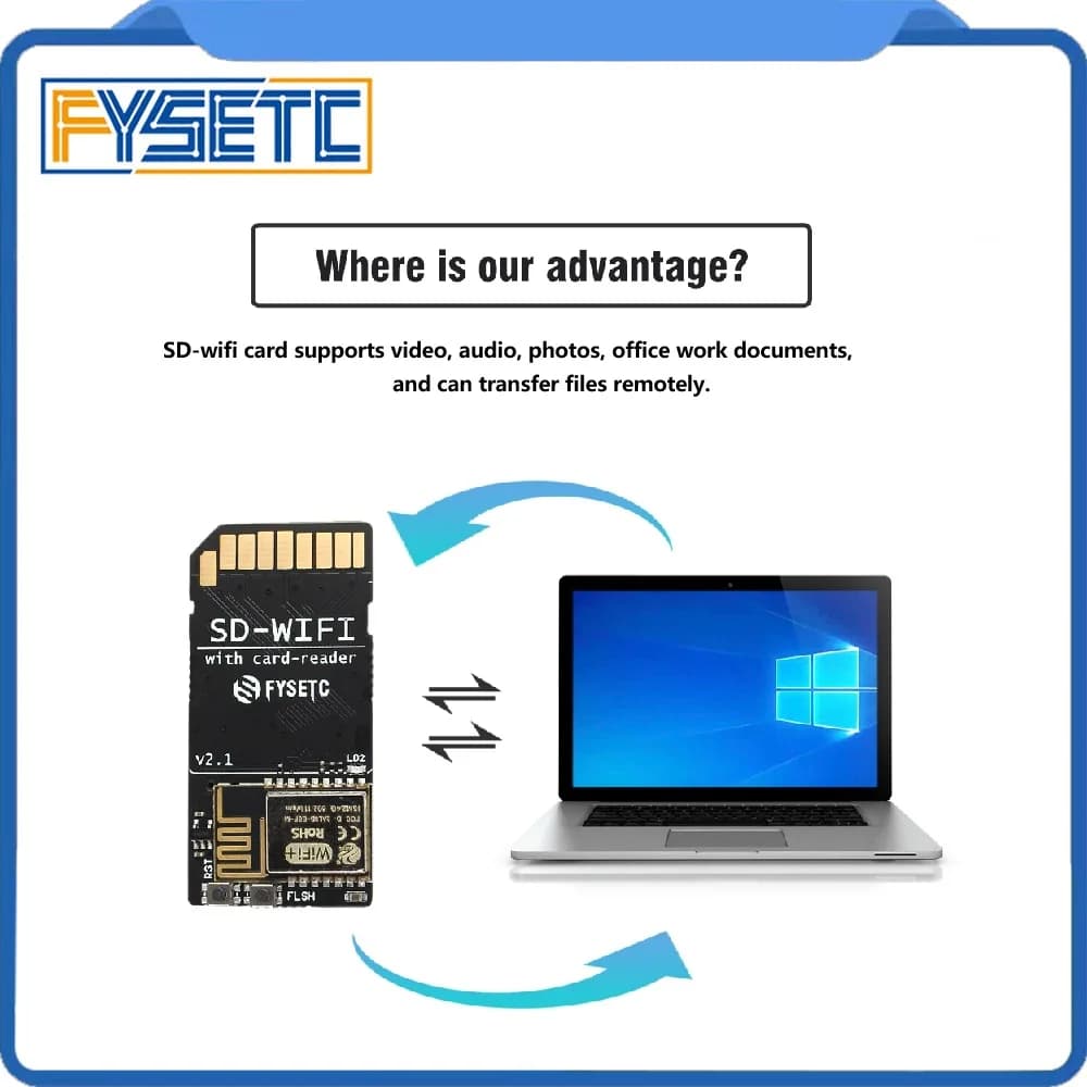 FYSETC SD-WIFI con modulo lettore di schede Esegui ESPwebDev Modulo di trasmissione wireless da USB a chip seriale integrato