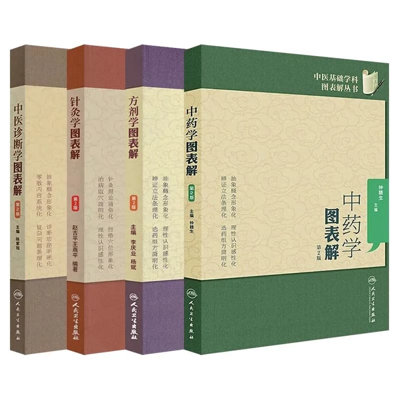 TCM Foundation textbook with chart diagrams: essential guide for traditional Chinese basic medicine theory for acupuncture