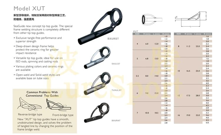 4 pz SXULST Telaio In Acciaio Argento BXULST Telaio Nero Guida Superiore LS Anello Guida Asta di Costruzione di componenti Riparazione Accessorio FAI DA TE SeaGuide