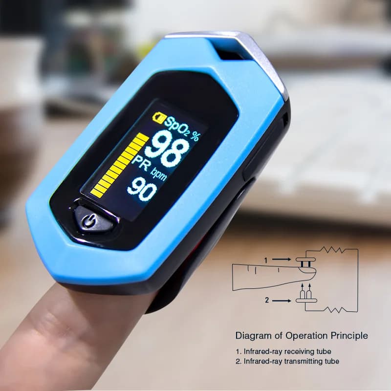 Adult & Child finger clip Baby wrist oximeter finger clip for home use Pulsossimeter Oxygen saturation detector CE