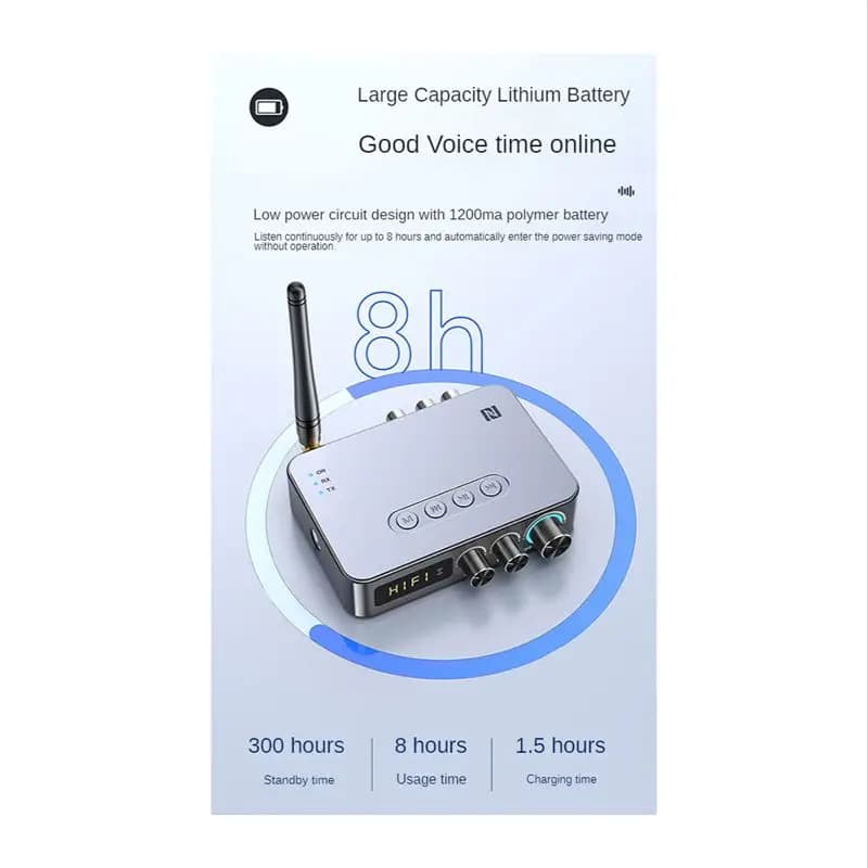 *A23G1205 Adattatore audio multifunzionale Trasmettitore ricevitore Bluetooth 5.1 Adattatore audio Bluetooth NFC Supporta disco U scheda TF