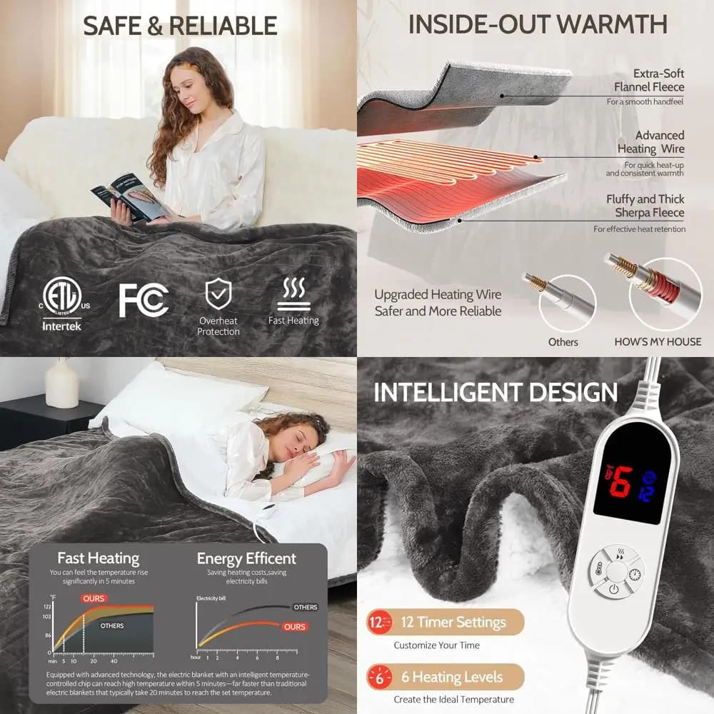 Coperta elettrica Sherpa in flanella 50x60, timer 12 ore, 6 livelli di calore, protezione da surriscaldamento, certificata ETL, grigia