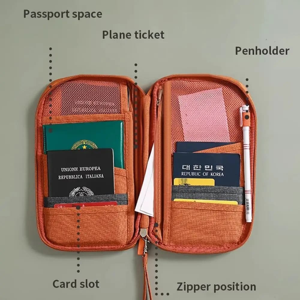 Nuova Borsa Porta Passaporto da Viaggio RFID, Porta Passaporto per Check-in Aereo, Organizzatore Multifunzione per Carte e Biglietti Familiari, Unisex