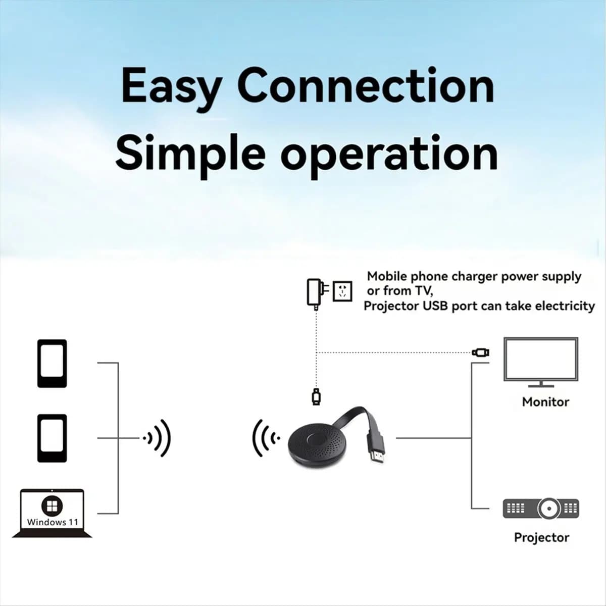 (ABGQ) Proiettore per schermo wireless 4K compatibile con HDMI, proiettore per schermo portatile per computer, telefono cellulare, IOS Andorid