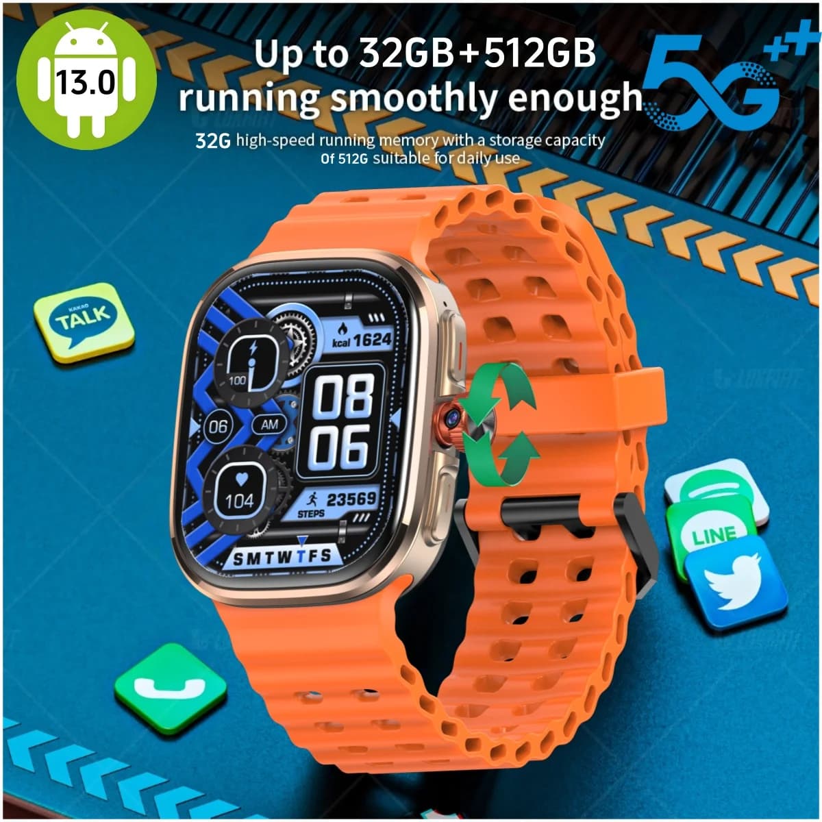 Smartwatch P8 per Uomo con WIFI, Touch ID, NFC, Fotocamera Rotante, Sblocco con Impronta Digitale, Slot per SIM, Videochiamata