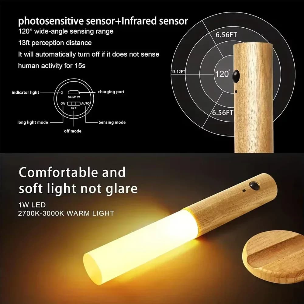 LED USB Luce notturna Lampada da parete magnetica Armadio da cucina Armadio Luce Scala di casa Camera da letto Tavolo Lampada da movimento Illuminazione da comodino -1PC