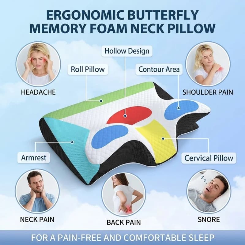 Cuscino per il Collo in Memory Foam Confortevole con Design a Farfalla, Supporto Sagomato Completo per Alleviare il Dolore al Collo e Supporto per la Pancia, per un Sonno Profondo