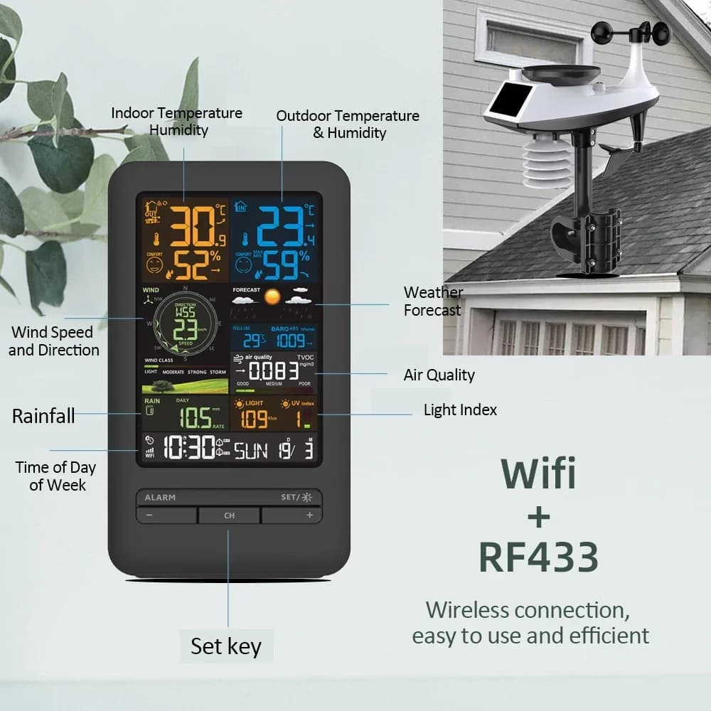 WiFi Smart Weather Station Smart Home Digital Thermometer with Sensor Temperature Humidity Date Light Index Air Quality Monitor