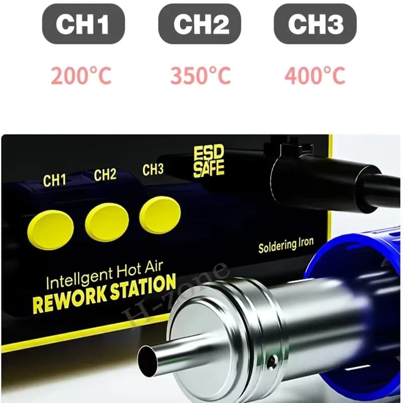 Produzione professionale Bello prezzo Supporto per saldatura antiscivolo 2 in 1 Pistola termica ad alta potenza da 1000 W per riparazioni mobili