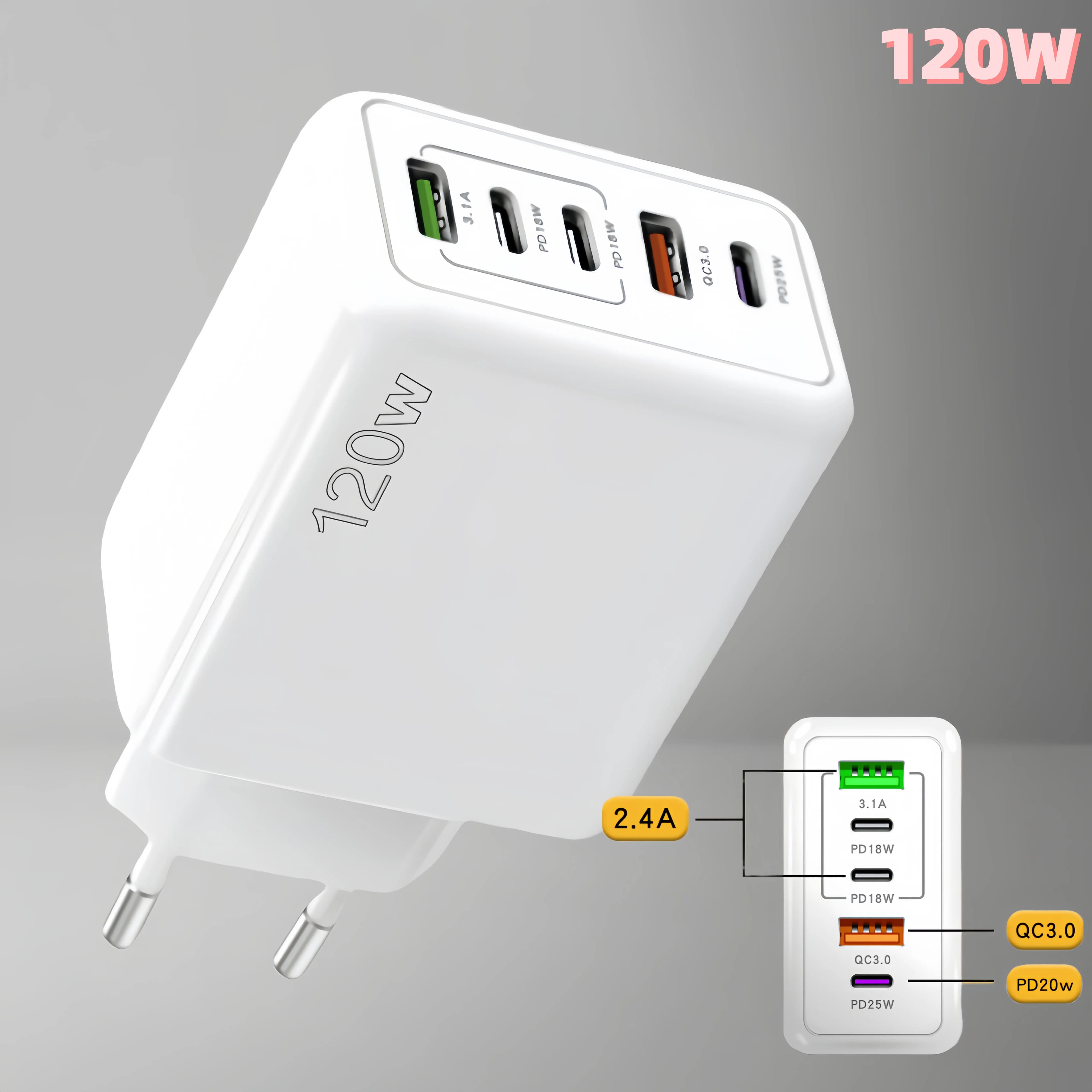 Caricatore USB 120W PD 5 porte Ricarica rapida QC3.0 Caricatore per telefono cellulare USB C per iPhone 16 Huawei Samsung Xiaomi Ricarica rapida