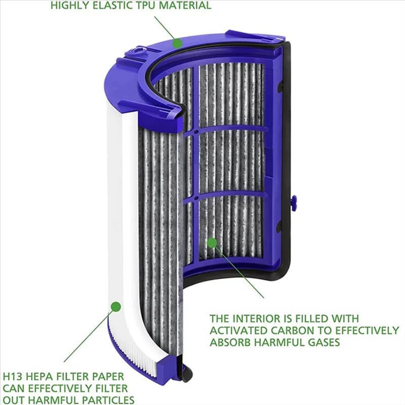 WDL Filtro HEPA per HP06 TP06 HP09 TP09 HP07 TP07 PH03 PH02 PH01 Purificatore d'aria Filtro a carbone Parte 970341-01