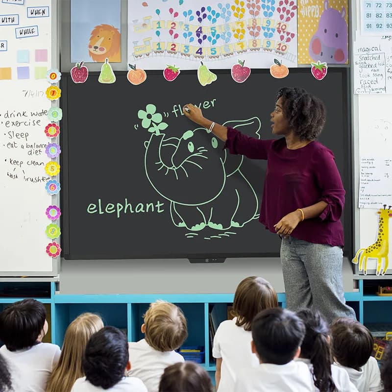 Tablet LCD rimovibile da 58 pollici, grande lavagna interattiva, per sale riunioni familiari, aule scolastiche, lavagna artistica per la prima educazione, riscrivibile