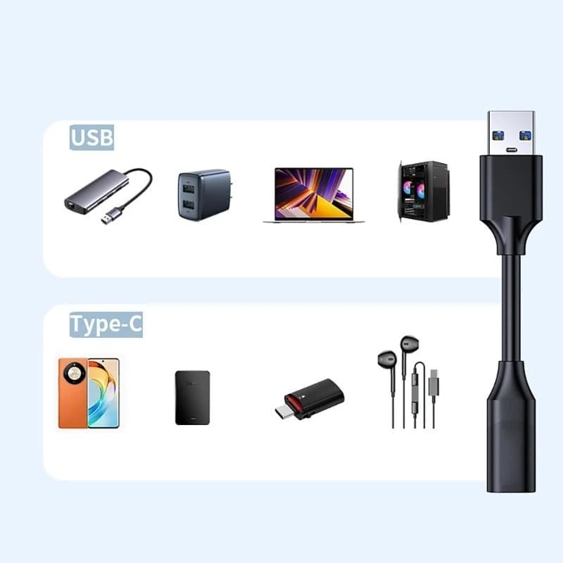 DXAB USB 3.2 Cavo adattatore femmina da maschio a tipo C per trasferimento rapido dati 10 Gbps