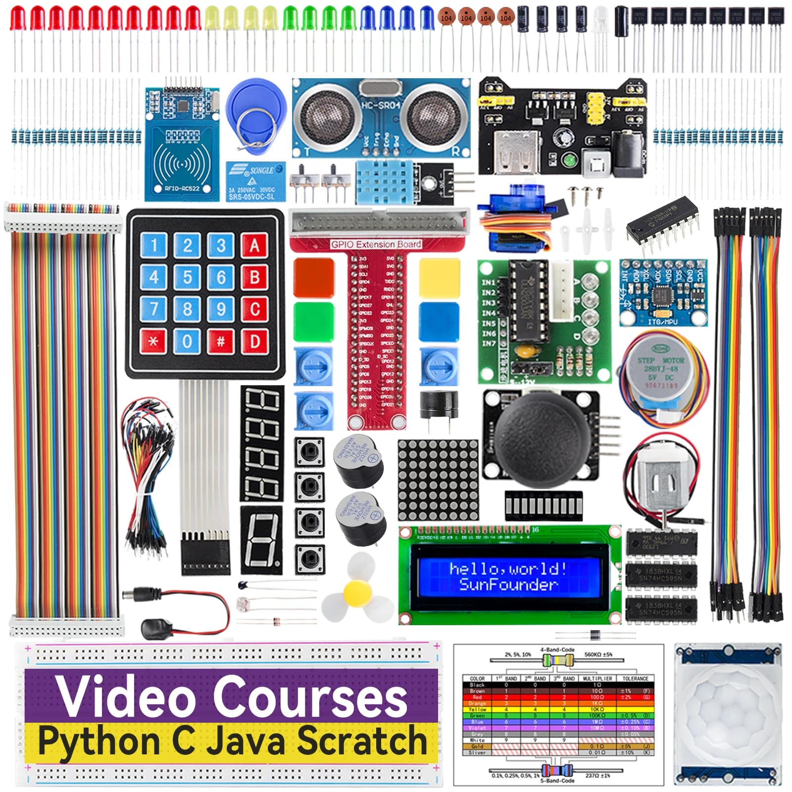 Kit per Principianti SunFounder per Raspberry Pi 5 4B 3B B+ 400, Python C Java Scratch Node.js, Corsi Video (Raspberry Pi NON Incluso)