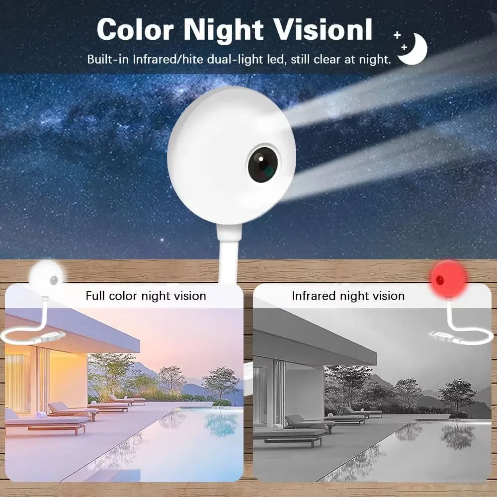 TUYA 5MP USB Light Bulb Wifi Mini IP Camara Two-Way Audio Color Night Vision Motion Detection Small Baby Cameras Video Recorder
