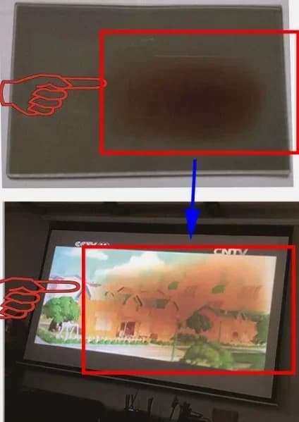 For Wanbo T6 Max Heat Insulation Polarizer Glass Lens 105.8X60mm 106X60mm 105X59mm 105X61mm Projector Repair Replacement