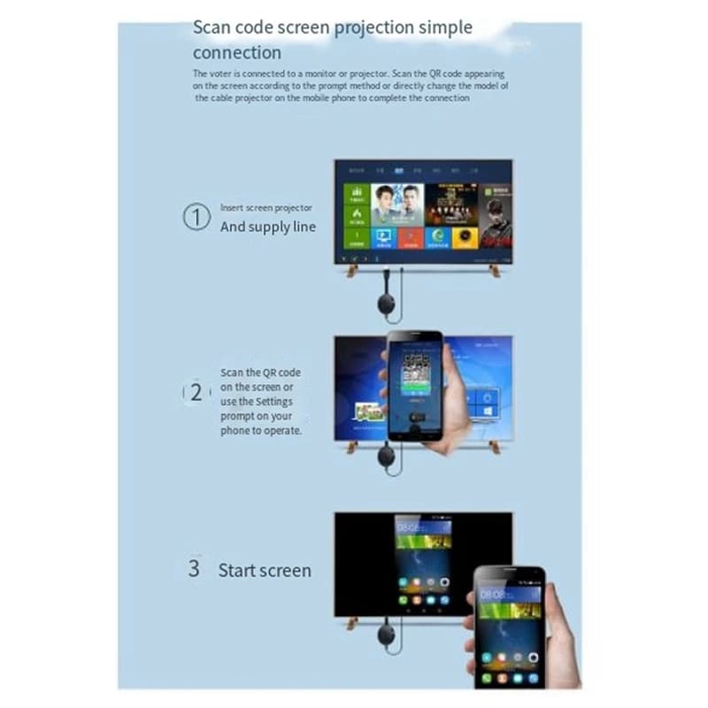 Adattatore Display Wireless, Ricevitore per Mirroring Schermo WiFi, Streaming Multimediale per Telefono/PC/Tablet per Visualizzare su TV o Proiettore, Durevole
