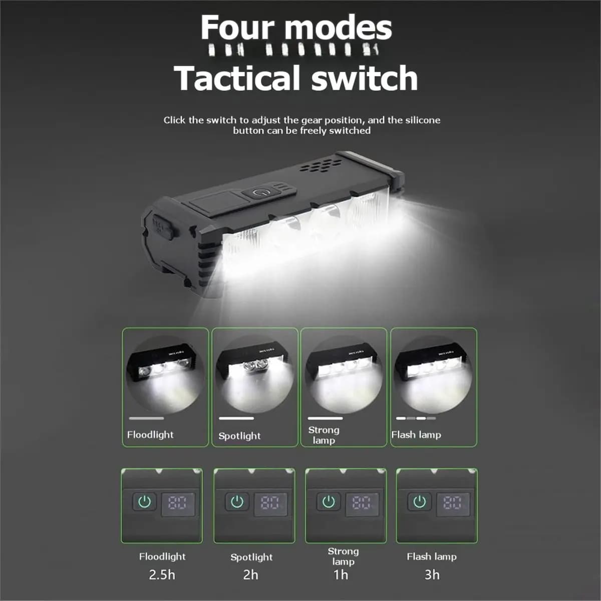 618 Mega Sale Bike Lights for Night Riding, USB Rechargeable LED Bicycle Light with LCD Dispaly, Mountain Bike Headlight