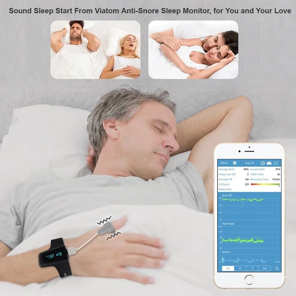 New Bluetooth Wrist Oximeter Spo2 Heart Rate Pulse Oximeter Wearable Sleep Monitors Blood Oxygen Saturation Home Use