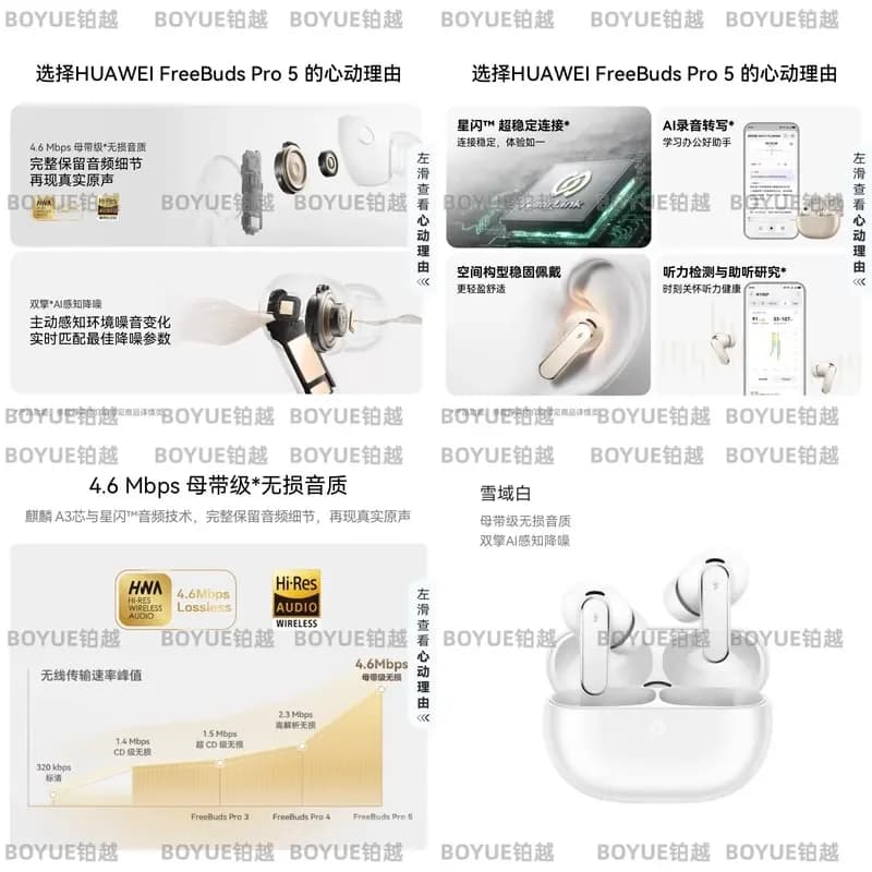 Wireless Bluetooth Earbuds Active Noise Cancelling Headphones HiFi Lossless Sound Quality In Ear Stereo Music Gaming Headset