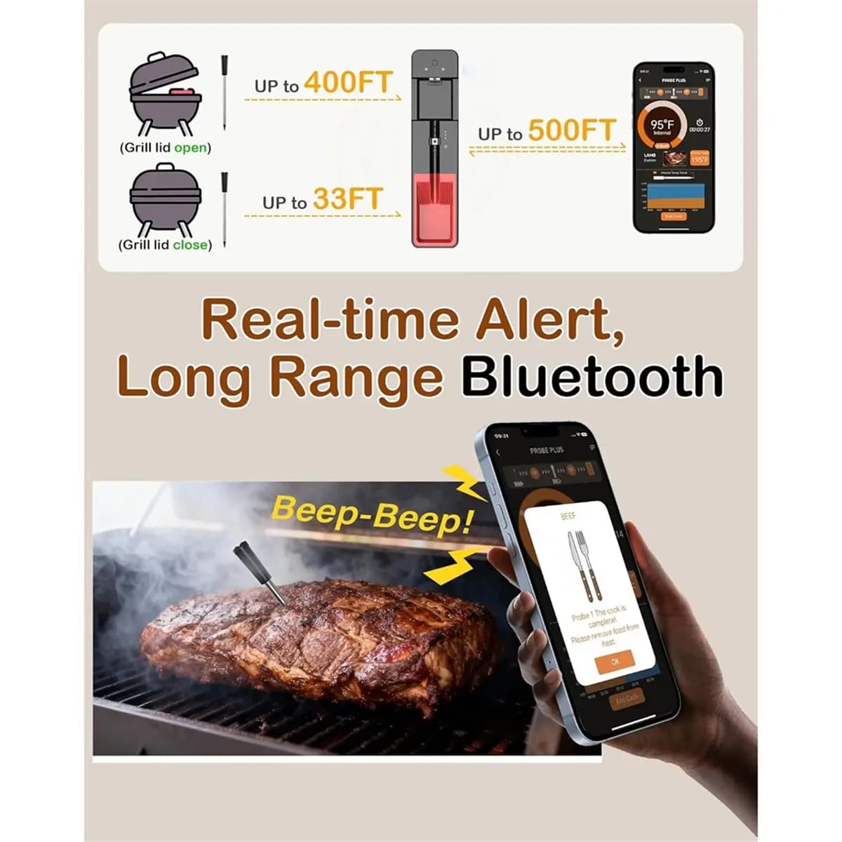 newA10R Oven Wireless Meat Thermometer: Smart 572℉ Oven-Safe Stainless Steel Probe with 900ft Bluetooth Range for Juicy Meat